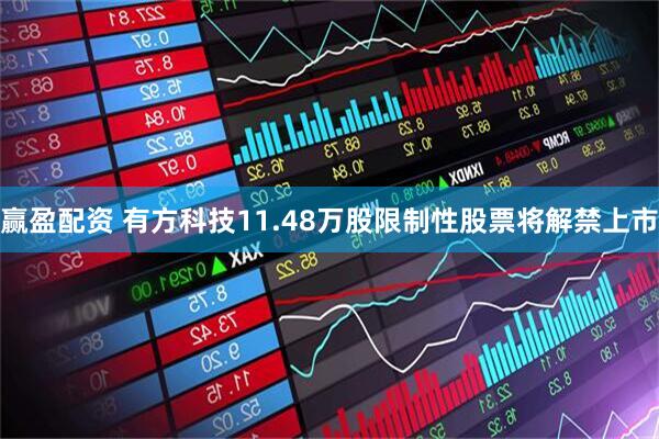 赢盈配资 有方科技11.48万股限制性股票将解禁上市