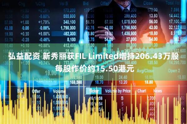 弘益配资 新秀丽获FIL Limited增持206.43万股 每股作价约15.50港元